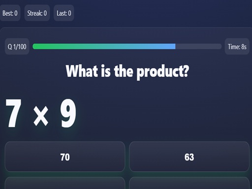 ConfuzieInMath 5 8